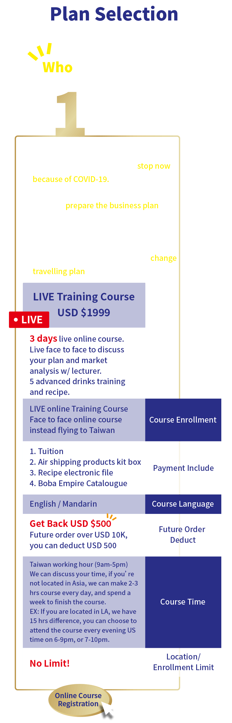 Course Content