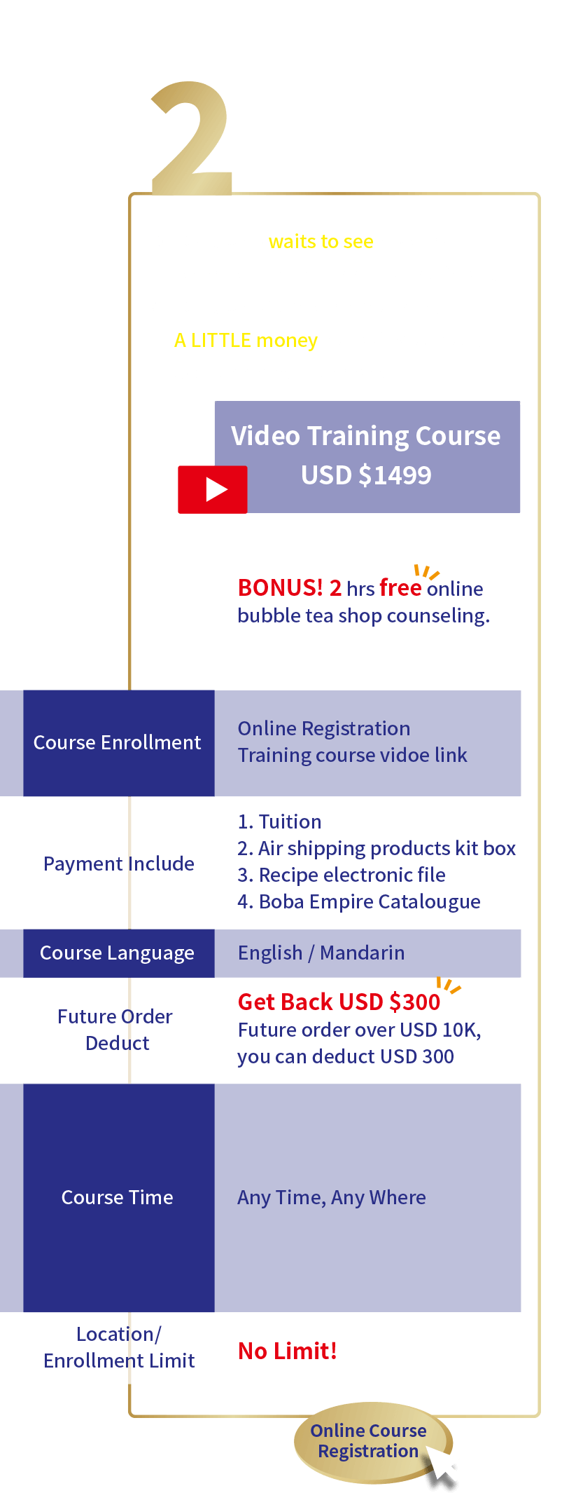 Course Content